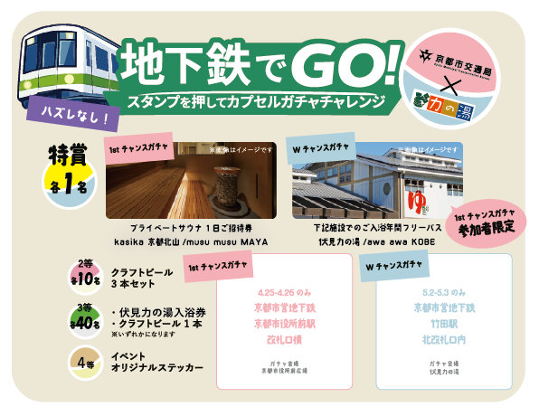 地下鉄でGO！ 説明